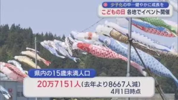 “54万人→20万人”県内の子どもの数が過去最低に こどもの日 各地で賑わい【新潟】