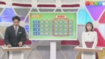 雪は3日でいったん落ち着く予報、週末に再び寒波襲来か【気象予報士が解説｜新潟】