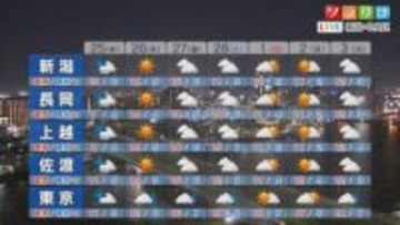 25日は雨＆空気ヒンヤリ 寒暖差で体調崩さないように注意を【これからの天気(2月24日18時40分現在)｜新潟】