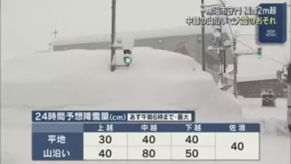 魚沼市守門で積雪2m超え、夕方から中越の山沿いで大雪のおそれ【新潟】