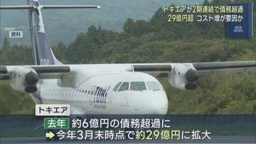 【トキエア】2期連続で債務超過 約29億円に拡大、旅客数と売り上げ増も･･･【新潟】