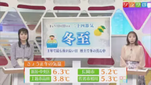 これから冬本番、大みそかまでの天気は？【気象予報士が解説｜新潟】