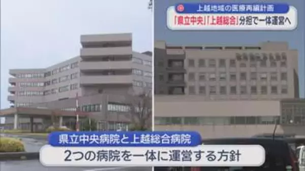「「県立中央病院」「上越総合病院」分担で一体運営へ、県が上越地域の医療再編方針を示す【新潟】」の画像
