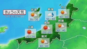 所々で雨に カミナリが鳴り激しく降ることもありそう【これからの天気(8月25日11時40分現在)｜新潟】
