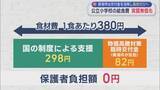 「公立小学校の給食費を実質無償化に、新潟市は交付金を活用し負担ゼロへ【新潟】」の画像1