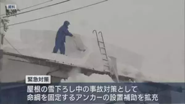 過去10年で最多･･･雪による死者数増加を受け 雪の被害防止に向けた緊急対策【新潟】