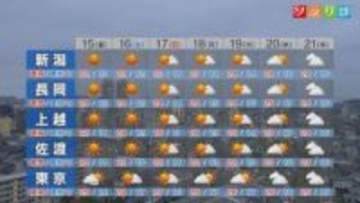15日朝は霧の出るところがありそう 運転に注意を【これからの天気(5月14日18時40分現在)｜新潟】