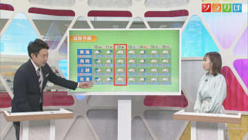 雨や雪の降る日が続く、週末からは大雪のところも【気象予報士が解説｜新潟】