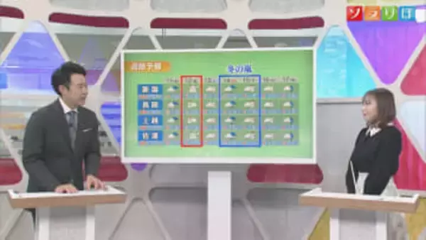 天気は下り坂･･･金曜以降も強い寒気流れ込む 週末の天気は？【気象予報士が解説｜新潟】