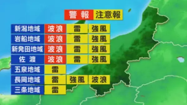 次第に雨や雪の範囲は狭く 雲に覆われる1日に【これからの天気(12月15日11時40分現在)｜新潟】
