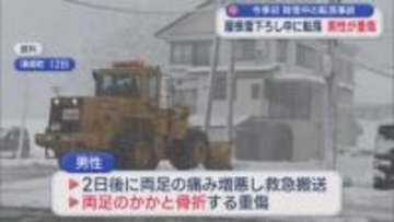 雪下ろし中に80代男性が2m下の地面に転落、両足かかとを骨折する重傷【新潟･津南町】