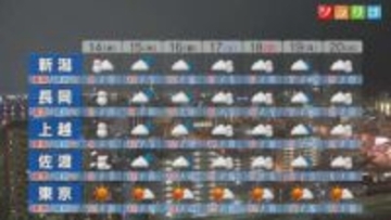 明日も風強く 車の運転など注意を、週後半の天気は？【これからの天気(1月13日18時40分現在)｜新潟】