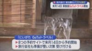 県内旅行の宿泊費など20%割引 県独自「GoToトラベル」5月14日から開始、約22万泊分を用意【新潟】