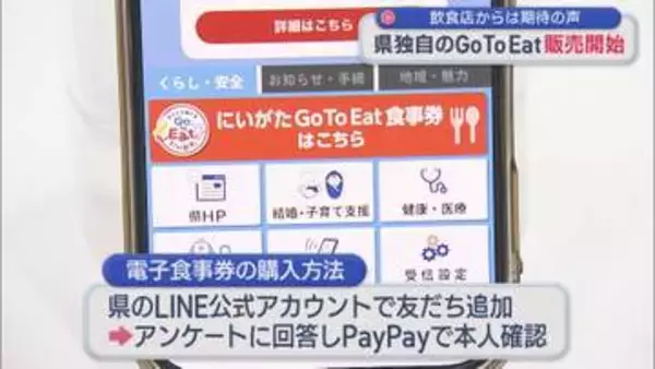 飲食店からは期待の声 県独自の「Go To Eat キャンペーン」始まる【新潟】