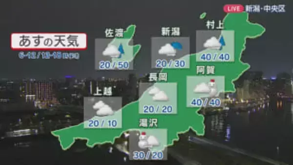 12日はスッキリしない天気に、この時期本来の寒さが続く見込み【これからの天気(2月11日18時20分現在)｜新潟】