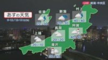 12日はスッキリしない天気に、この時期らしい寒さが続く見込み【これからの天気(2月11日18時20分現在)｜新潟】