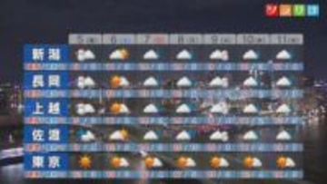 明日も各地で厳しい寒さ続く、週末の天気は【これからの天気(12月4日18時40分現在)｜新潟】