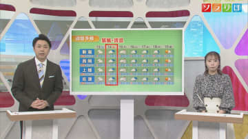 土曜は雪弱まるも･･･日曜は冬の嵐に注意【気象予報士が解説｜新潟】