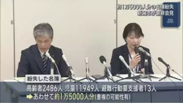 高齢者や児童など約1万5000人分の名簿紛失 新潟市が謝罪会見【新潟】