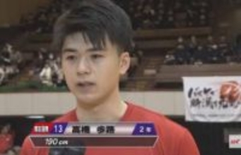 【高校バスケ】冬の祭典・ウインターカップ開幕！男子・開志国際と帝京長岡 女子・新潟産大附　県勢3校が初戦突破！【新潟】