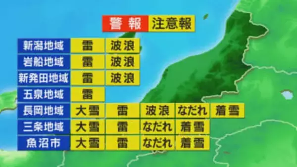 各地で雪が降り 局地的にカミナリを伴うところも【これからの天気(1月23日11時40分現在)｜新潟】