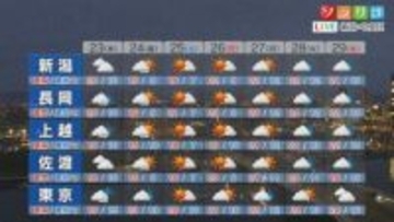 23日は次第に雨の範囲広がりそう、土日はお出かけ日和に【これからの天気(4月22日18時40分現在)｜新潟】