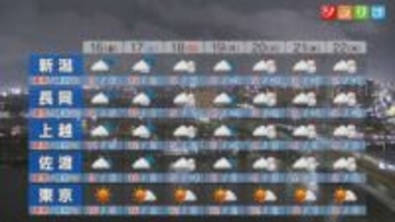 明日は不安定な空模様、週末の天気は？【これからの天気(1月15日18時40分現在)｜新潟】