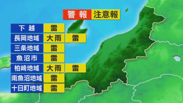 日中は断続的に雨や雪に、夜は天気が回復する見込み【これからの天気(12月10日11時40分現在)｜新潟】