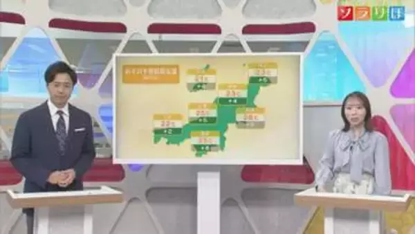 連休最終日は各地で汗ばむ陽気に 半袖で過ごせるところも【気象予報士が解説│新潟】