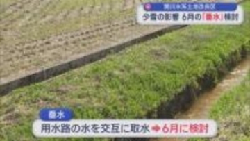早くも水不足が心配に･･･田んぼの水がめとなっているダム 少雪の影響で6月の「番水」を検討【新潟･上越市】
