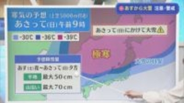 再び「寒波襲来」平地でも大雪の可能性、大雪のピークはいつ？【新潟】