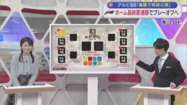 【バスケ｜アルビBB】ホーム最終節連勝でプレーオフへ、ブースターの前でリベンジ誓う【新潟】