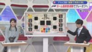 【バスケ｜アルビBB】ホーム最終節連勝でプレーオフへ、ブースターの前でリベンジ誓う【新潟】