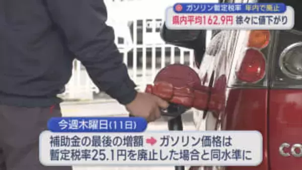 県内平均162.9円 徐々に値下がり、ガソリン暫定税率が年内廃止に【新潟】