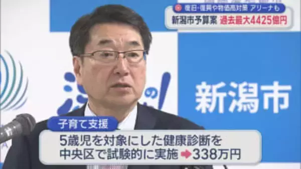 新潟市予算案：過去最大4425億円「復旧･復興」「給食費無償化」「アリーナ建設関連」も計上【新潟】