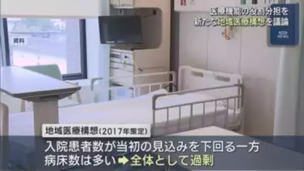 医療機能の役割分担・高齢化を見据えた医療体制の構築目指す、新たな「地域医療構想」を議論【新潟】