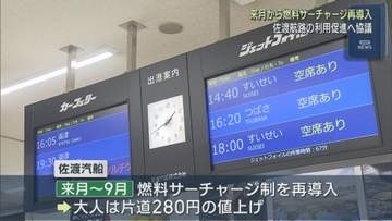 中東情勢の影響を受け 7月から燃料サーチャージ再導入、佐渡航路の利用促進へ協議【新潟】