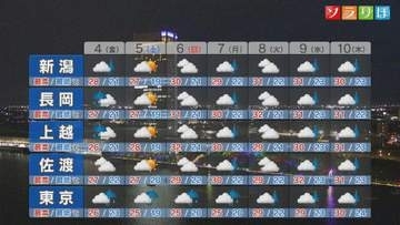 4日朝までは激しい雨の降るところも：各地の詳しい天気【これからの天気(9月3日18時40分現在)｜新潟】