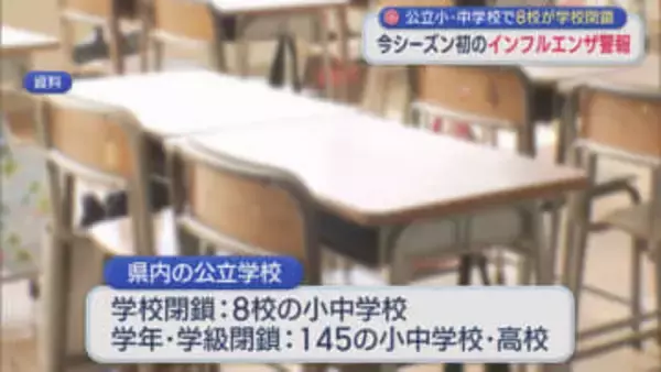 変異株『サブクレードK』特徴は？公立小・中学校で8校が学校閉鎖「インフルエンザ警報」発令【新潟】