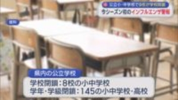 変異株『サブクレードK』特徴は？公立小・中学校で8校が学校閉鎖【新潟】