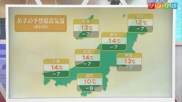 28日は11月下旬並みの気温に･･･急な寒さ注意、雪が降るところも【気象予報士が解説｜新潟】