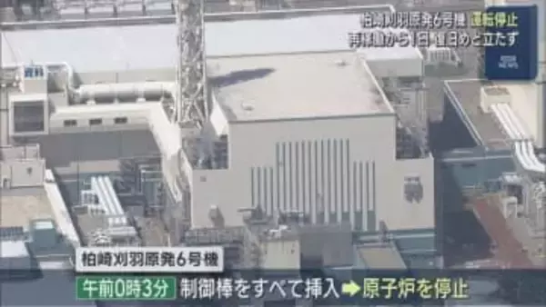 【柏崎刈羽原発】6号機の原子炉停止、再稼働からわずか1日･･･復旧めど立たず【新潟】