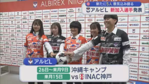 【サッカー｜アルビL】新加入発表会見：新たに5人がチームに加入、注目は2人のGK【新潟】