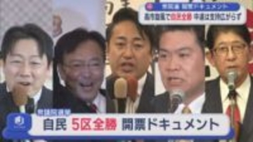 【衆院選】高市旋風で自民全勝、中道は支持広がらず：運命の一日をドキュメントで振り返る【新潟】