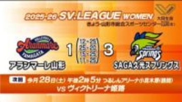 アランマーレ・ワイヴァンズ　22日のホーム戦結果は