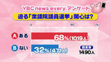 「衆議院選挙　山形県民アンケートで7割が「関心あり」　36年前の2月の選挙の投票率83％超」の画像1
