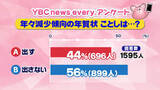 「年賀状出さない６割　山形県内でアンケート　年賀状だけのつながり大事にする人も」の画像1