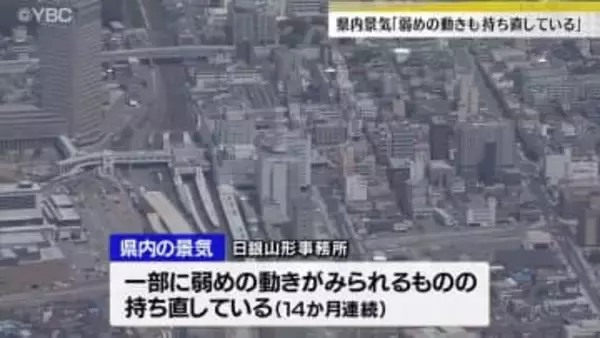 山形県内の景気判断「一部に弱めの動きがみられるものの持ち直し」14か月連続で