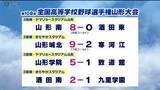 「夏の高校野球県大会　山形南などが３回戦を突破」の画像1