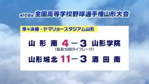 夏の高校野球山形県大会　20日の準々決勝2試合の結果は